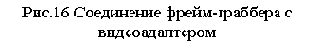 Массовое применение жестких дисков типа